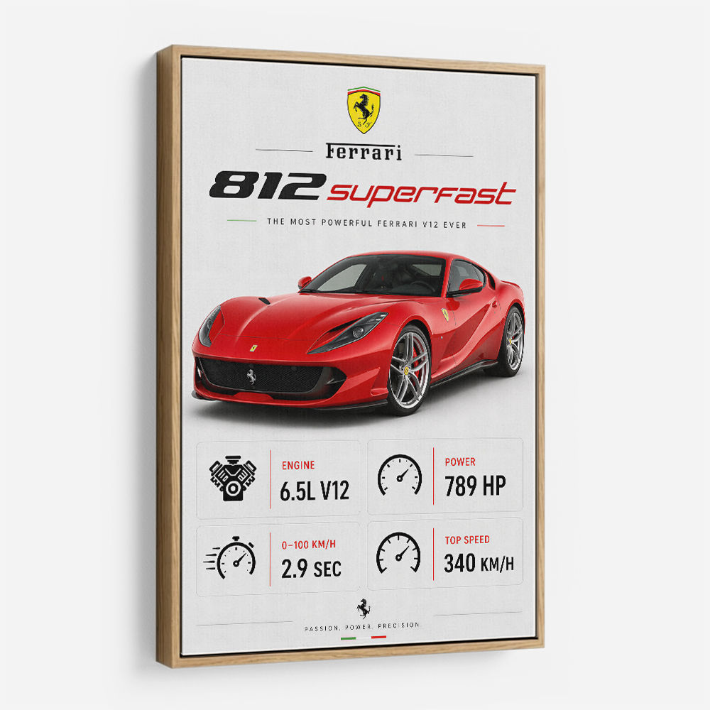 Ferrari 812 Superfast Sportscar Wall Art