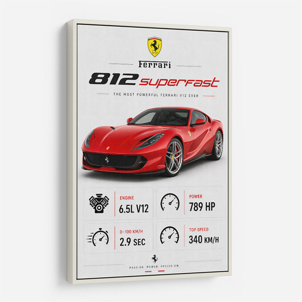 Ferrari 812 Superfast Sportscar Wall Art