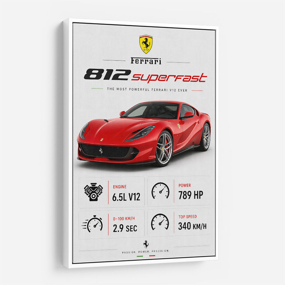 Ferrari 812 Superfast Sportscar Wall Art