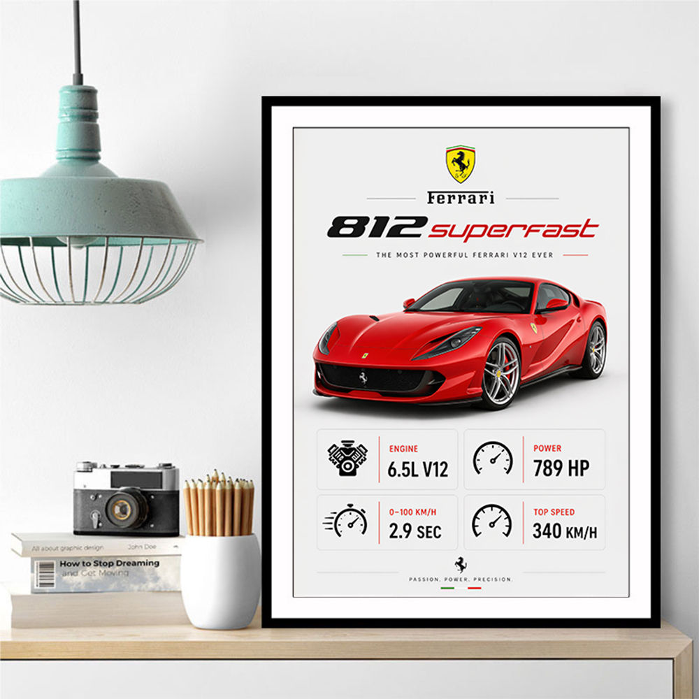Ferrari 812 Superfast Sportscar Wall Art