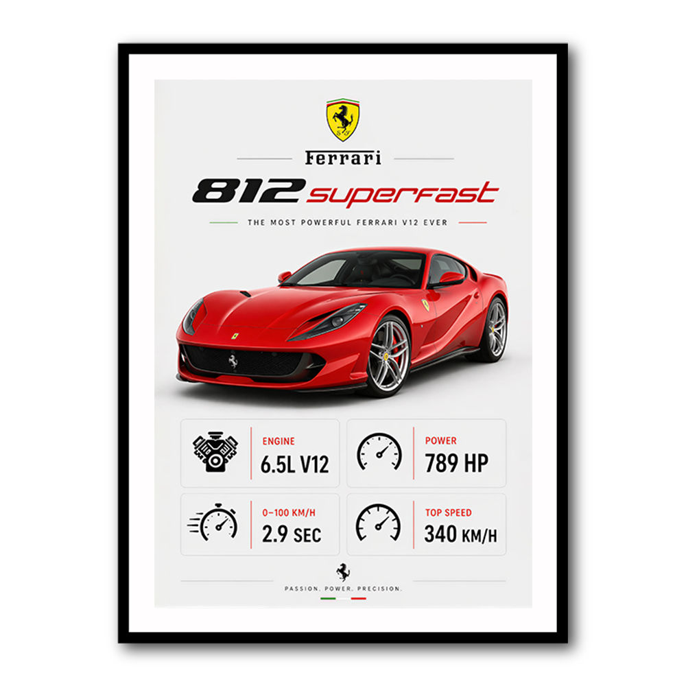 Ferrari 812 Superfast Sportscar Wall Art
