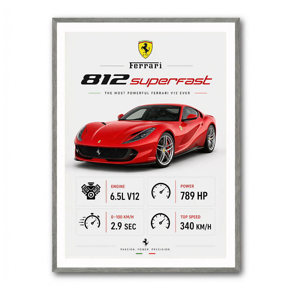 Ferrari 812 Superfast Sportscar Wall Art