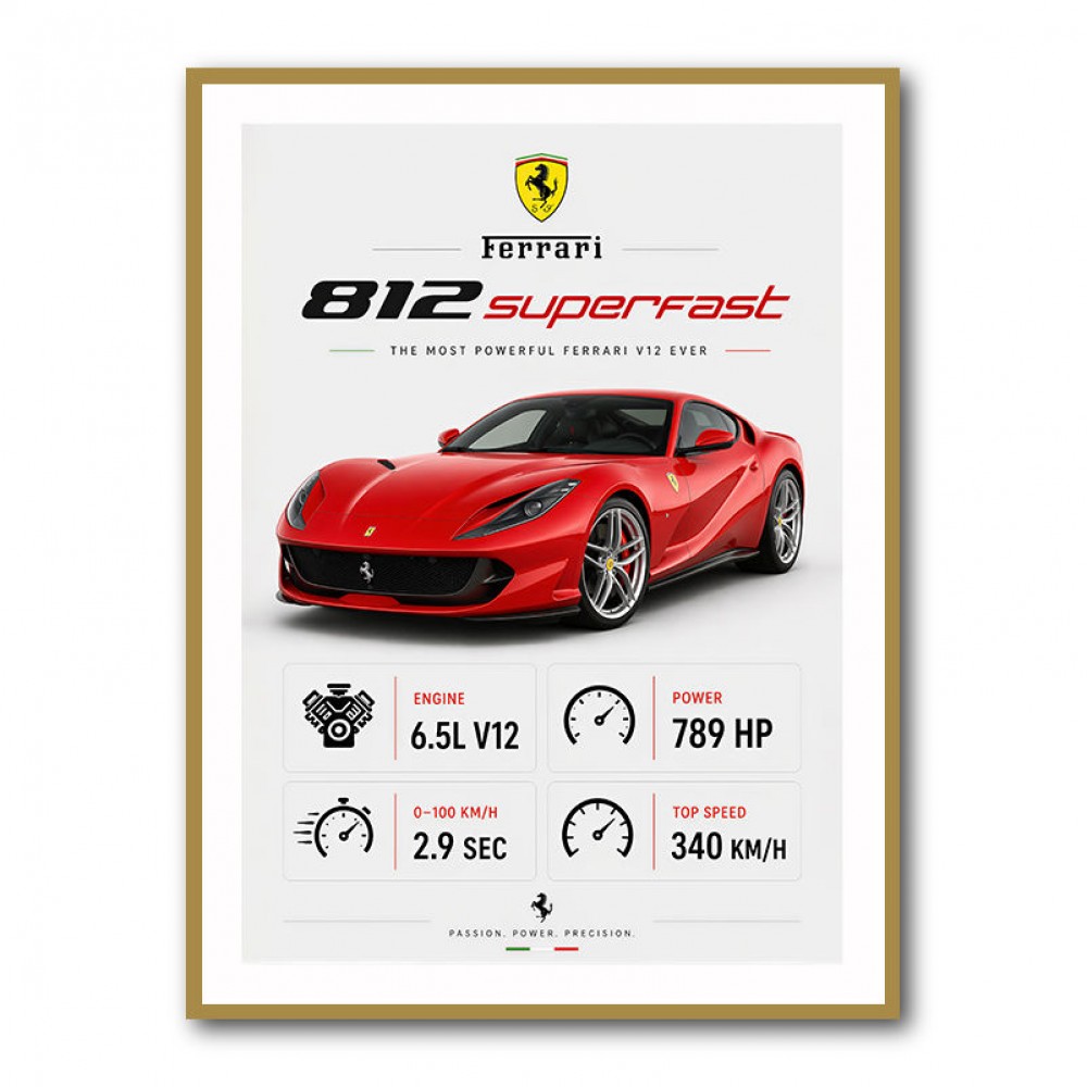 Ferrari 812 Superfast Sportscar Wall Art