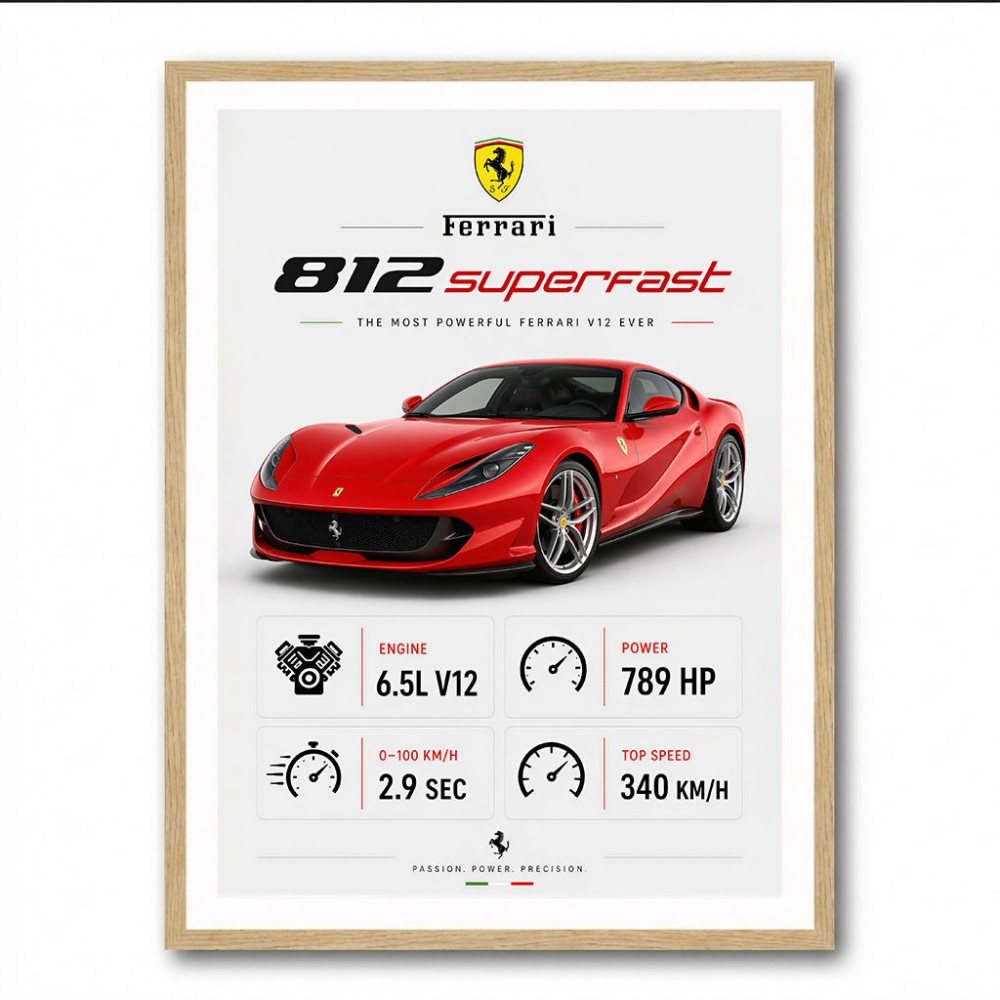 Ferrari 812 Superfast Sportscar Wall Art
