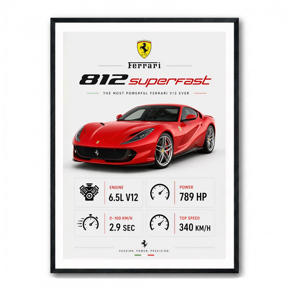 Ferrari 812 Superfast Sportscar Wall Art