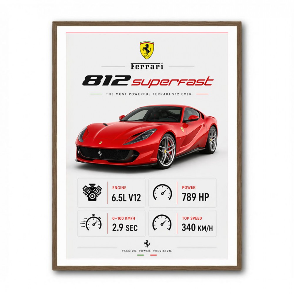 Ferrari 812 Superfast Sportscar Wall Art