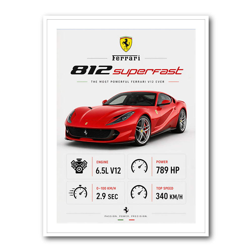 Ferrari 812 Superfast Sportscar Wall Art