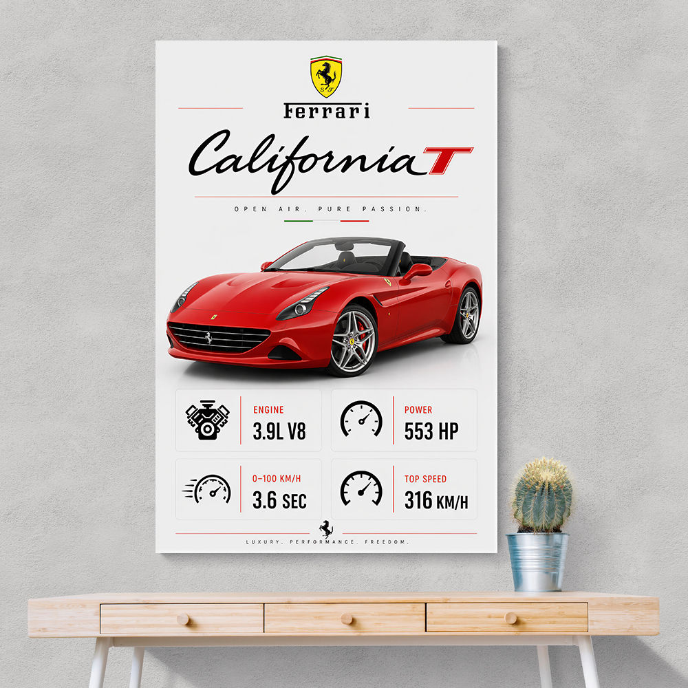 Ferrari California Sport Car Wall Art