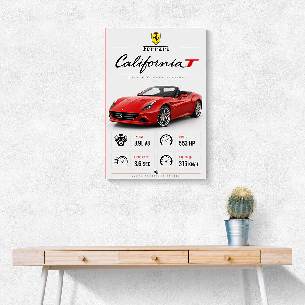 Ferrari California Sport Car Wall Art