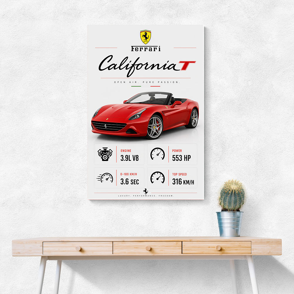 Ferrari California Sport Car Wall Art