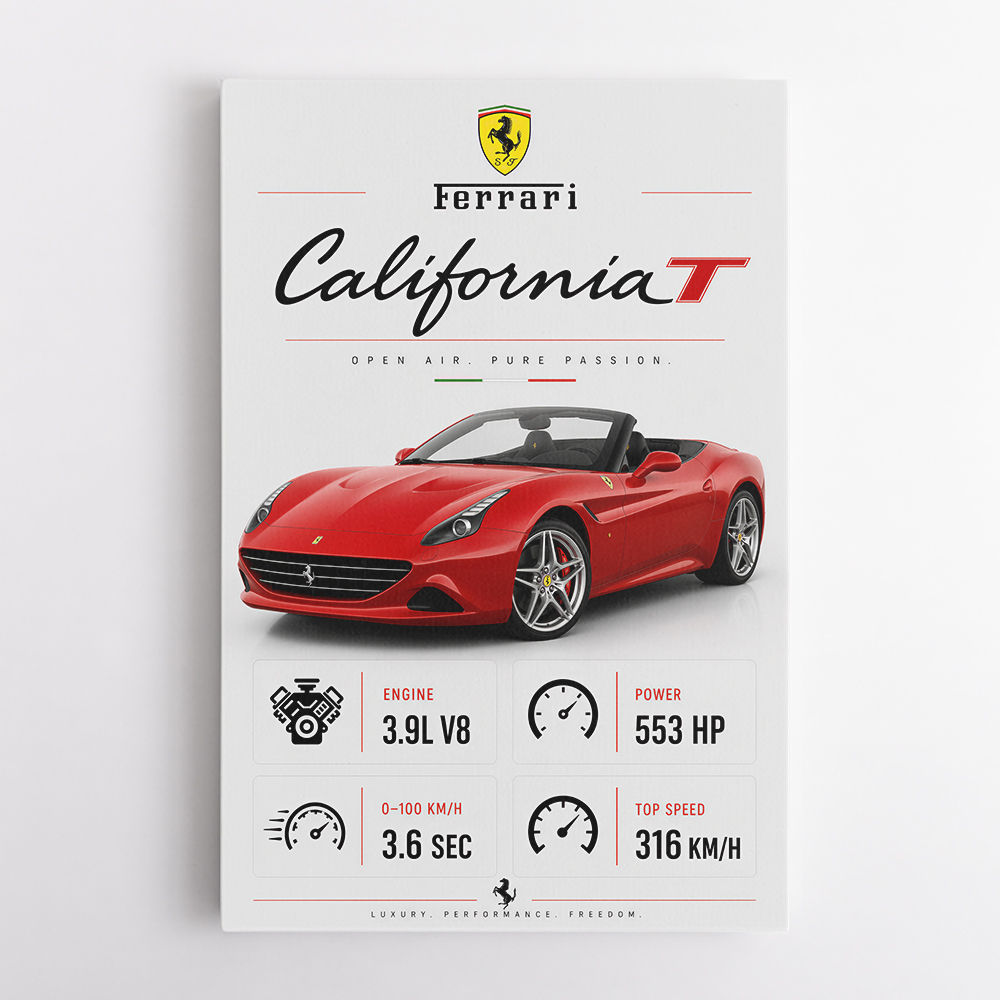 Ferrari California Sport Car Wall Art