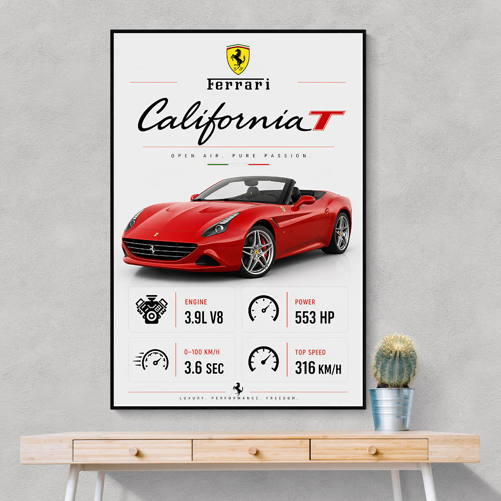 Ferrari California Sport Car Wall Art