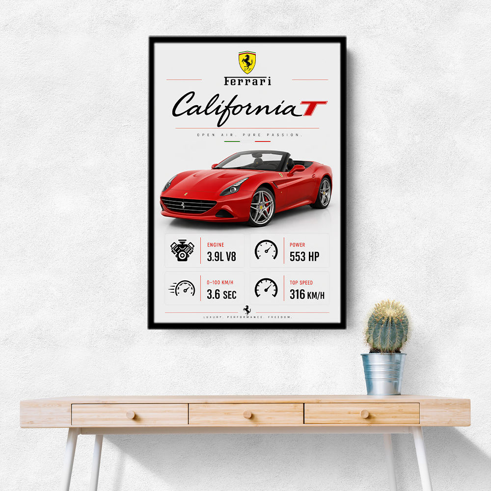 Ferrari California Sport Car Wall Art
