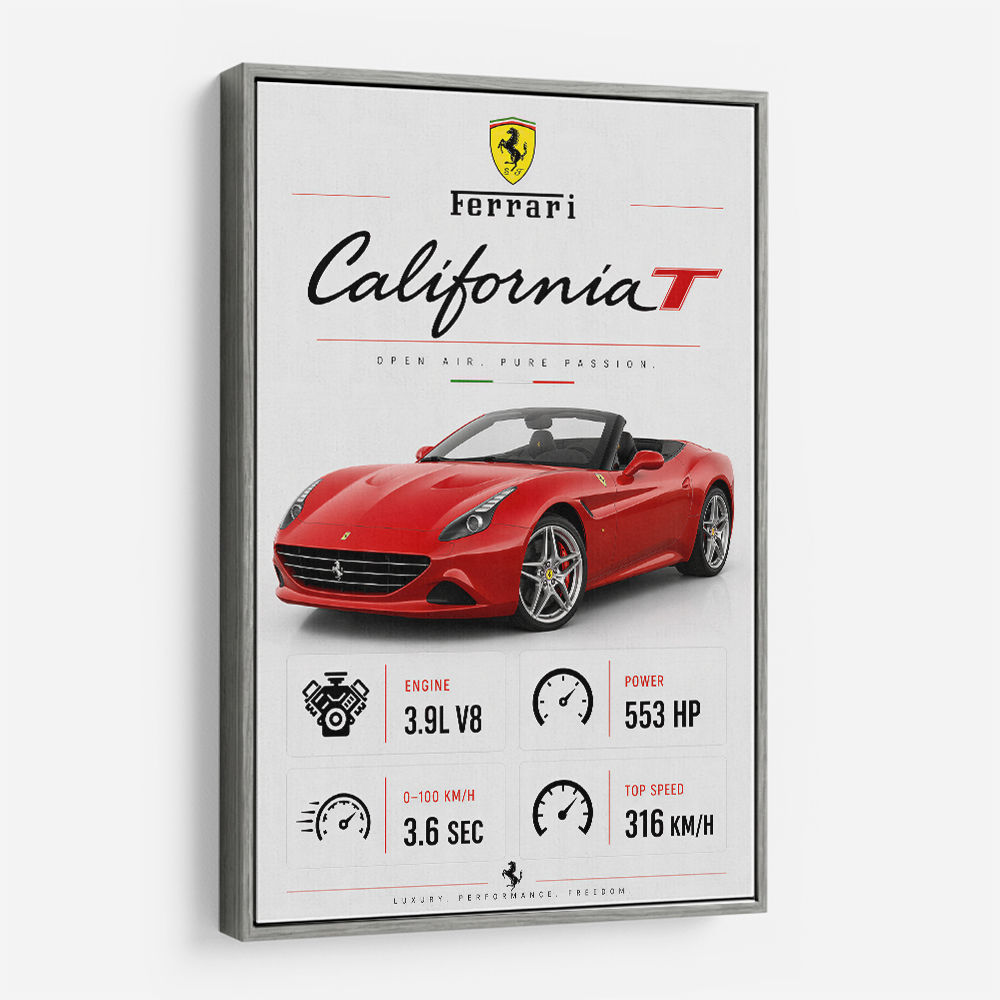 Ferrari California Sport Car Wall Art