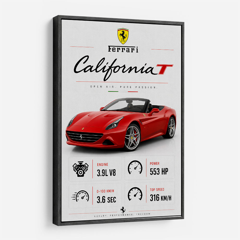 Ferrari California Sport Car Wall Art