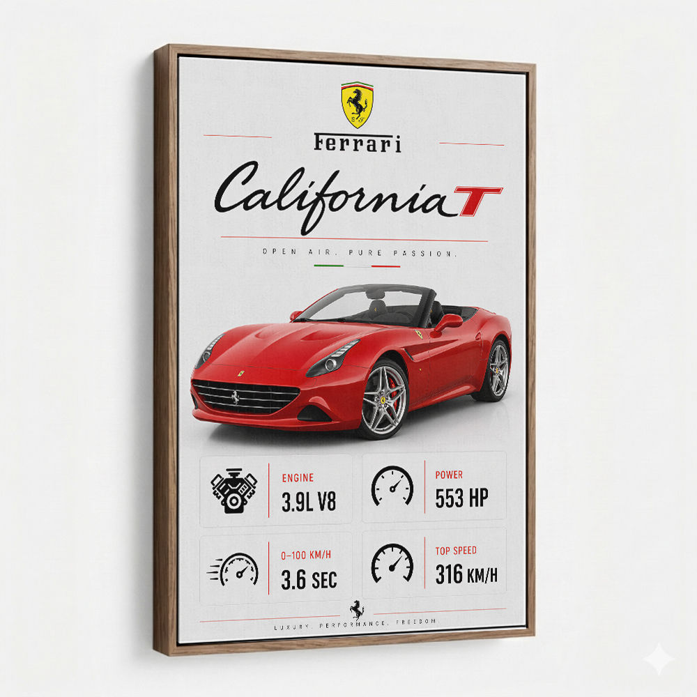 Ferrari California Sport Car Wall Art