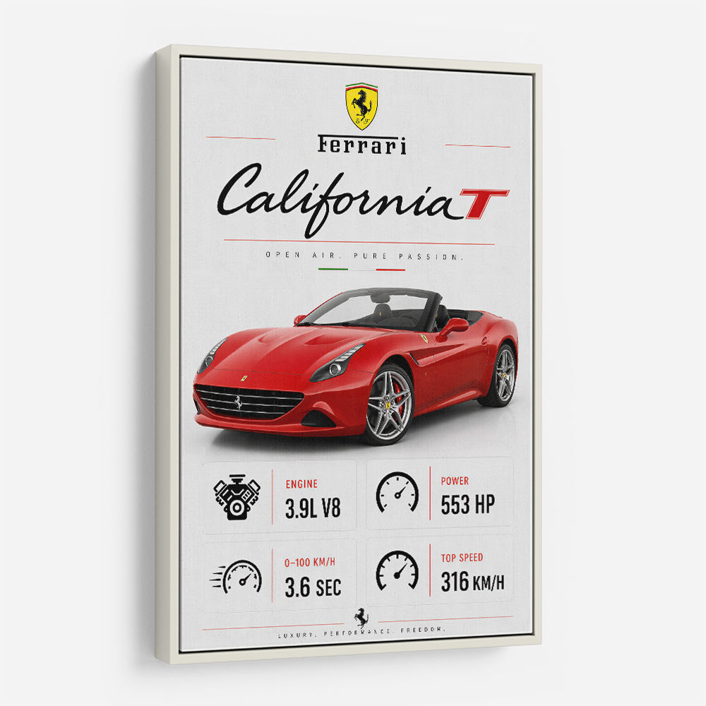 Ferrari California Sport Car Wall Art