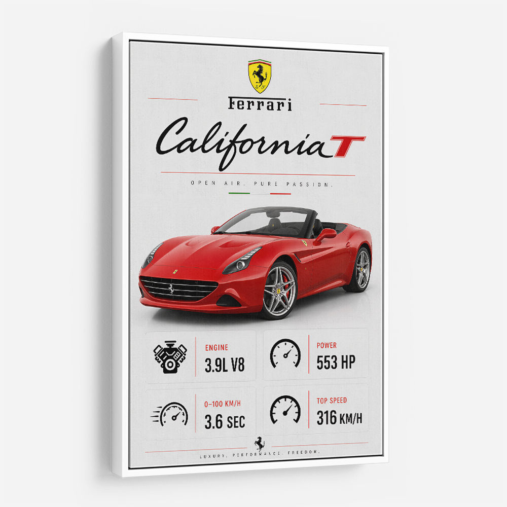 Ferrari California Sport Car Wall Art