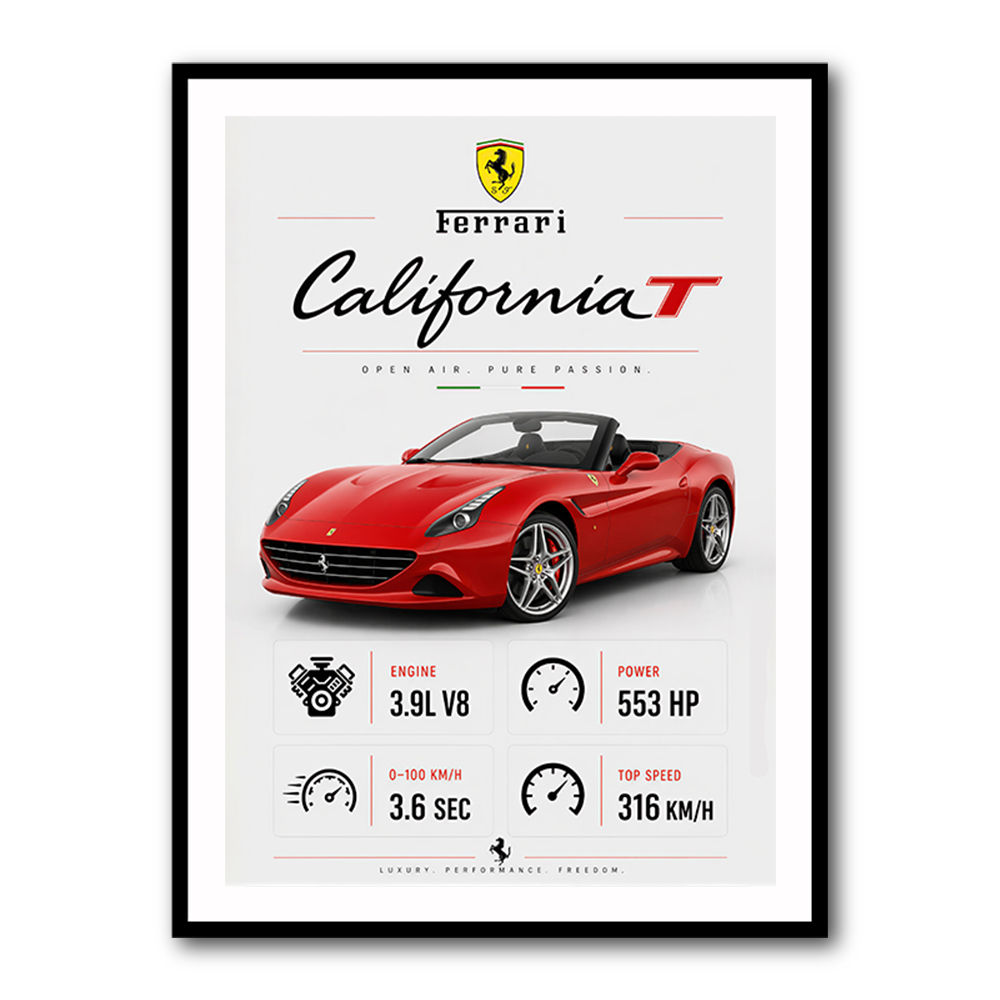 Ferrari California Sport Car Wall Art