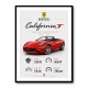 Ferrari California Sport Car Wall Art