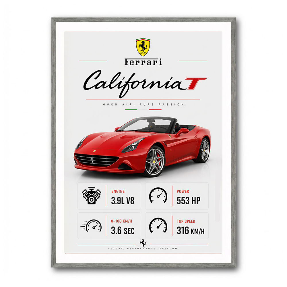 Ferrari California Sport Car Wall Art