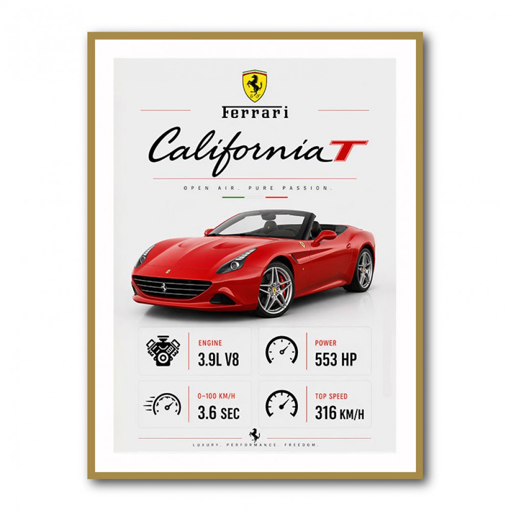 Ferrari California Sport Car Wall Art