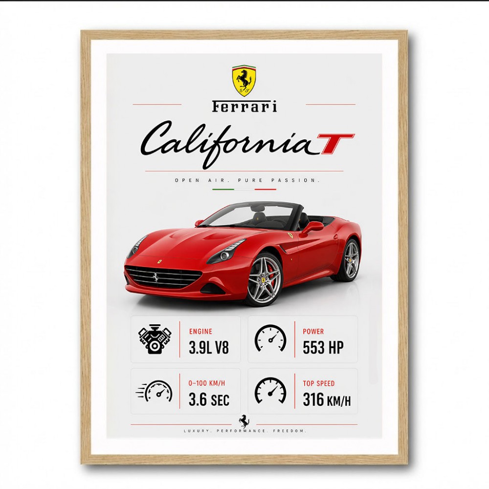 Ferrari California Sport Car Wall Art
