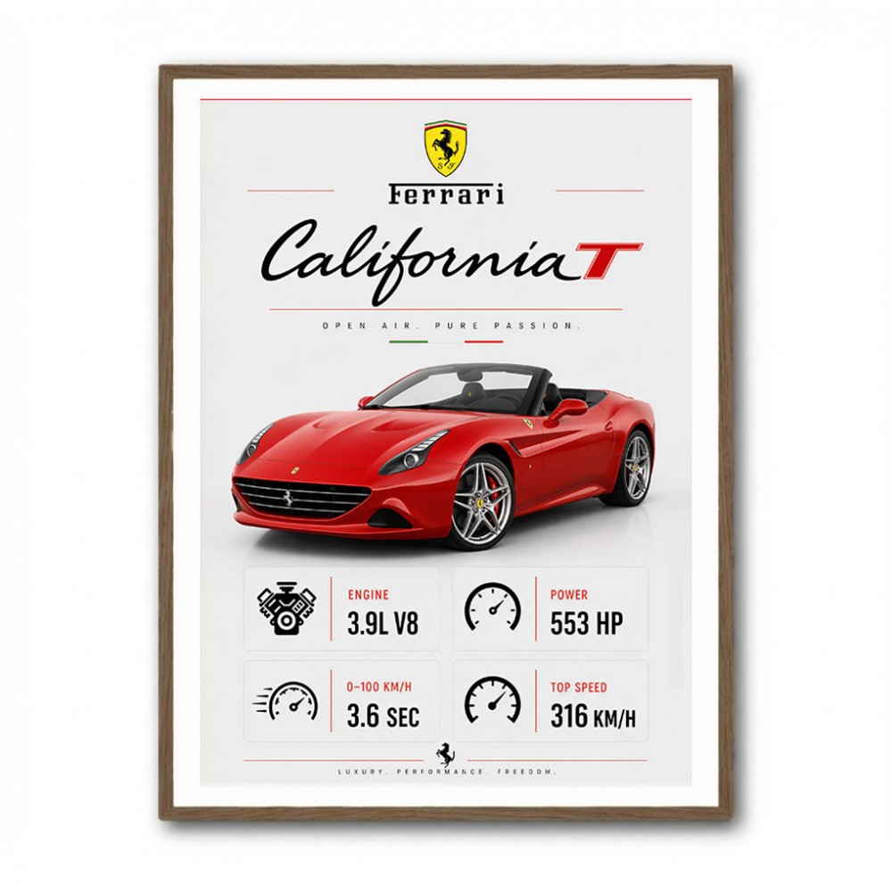 Ferrari California Sport Car Wall Art