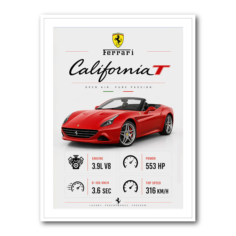 Ferrari California Sport Car Wall Art