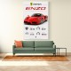 Ferrari Enzo Specs Wall Art