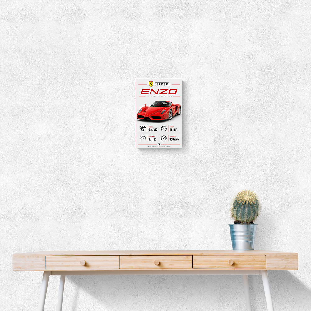 Ferrari Enzo Specs Wall Art