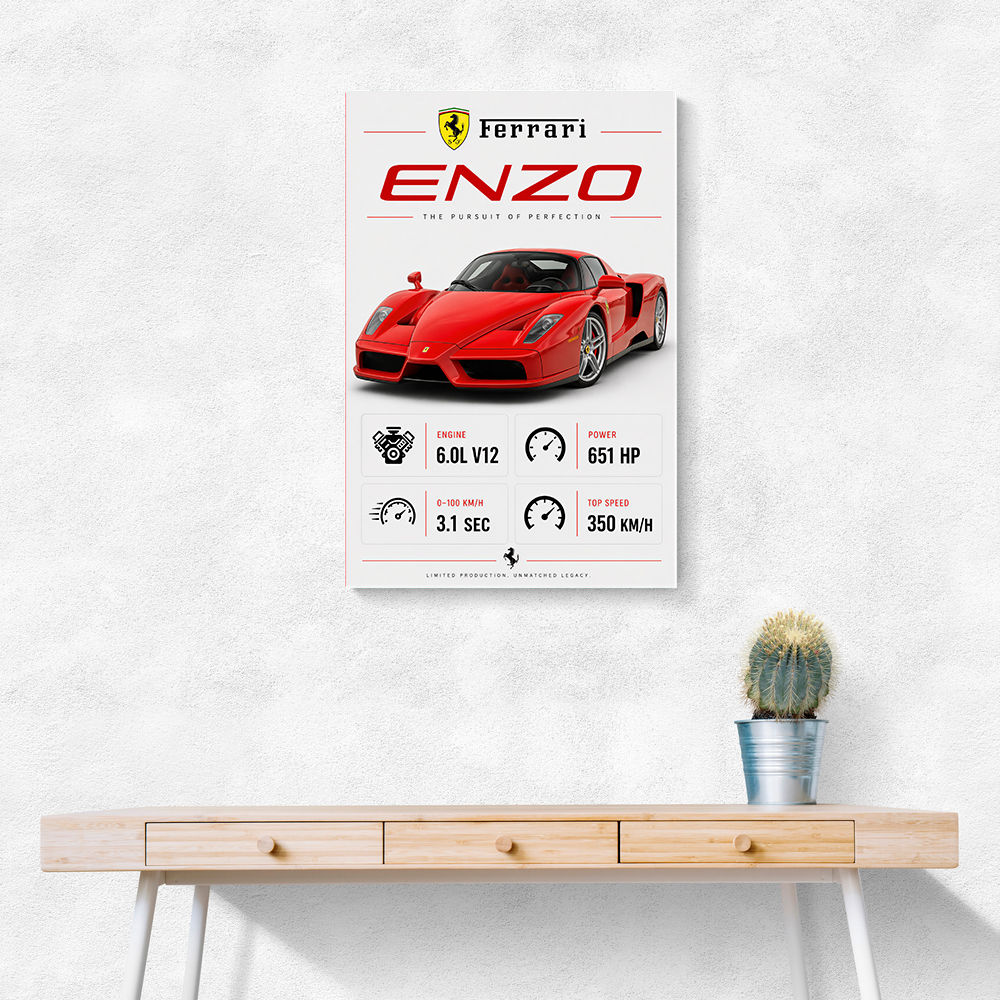 Ferrari Enzo Specs Wall Art