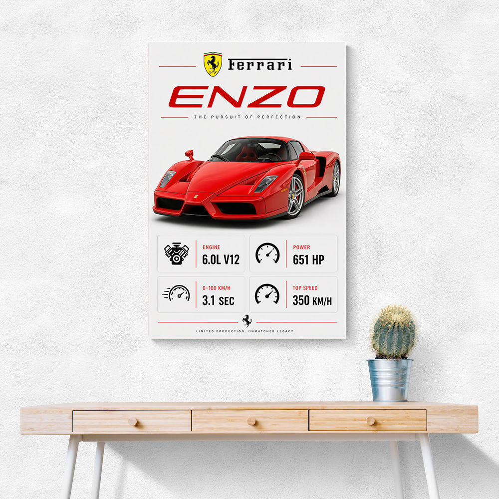 Ferrari Enzo Specs Wall Art
