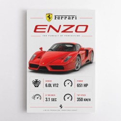 Ferrari Enzo Specs Wall Art