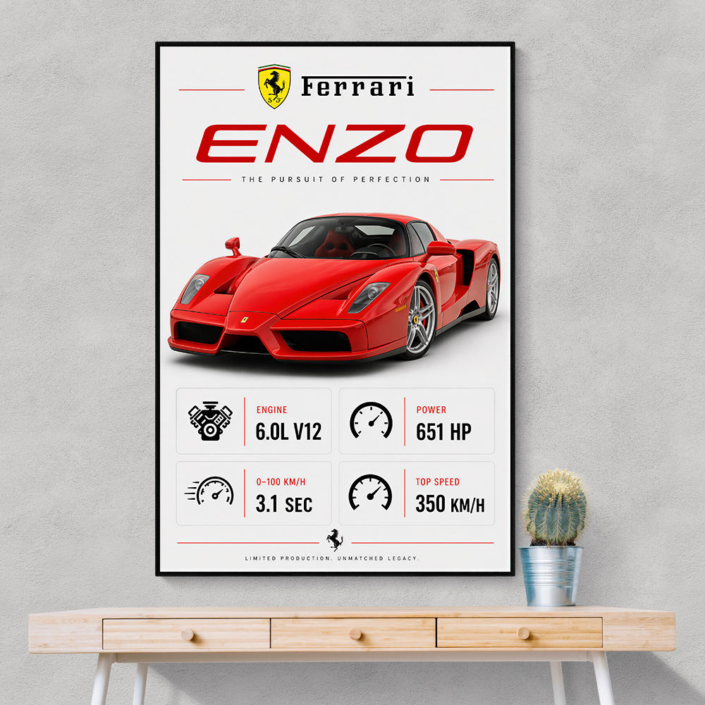 Ferrari Enzo Specs Wall Art