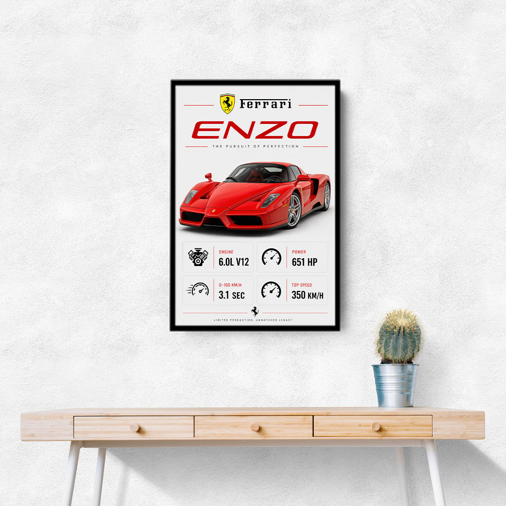 Ferrari Enzo Specs Wall Art