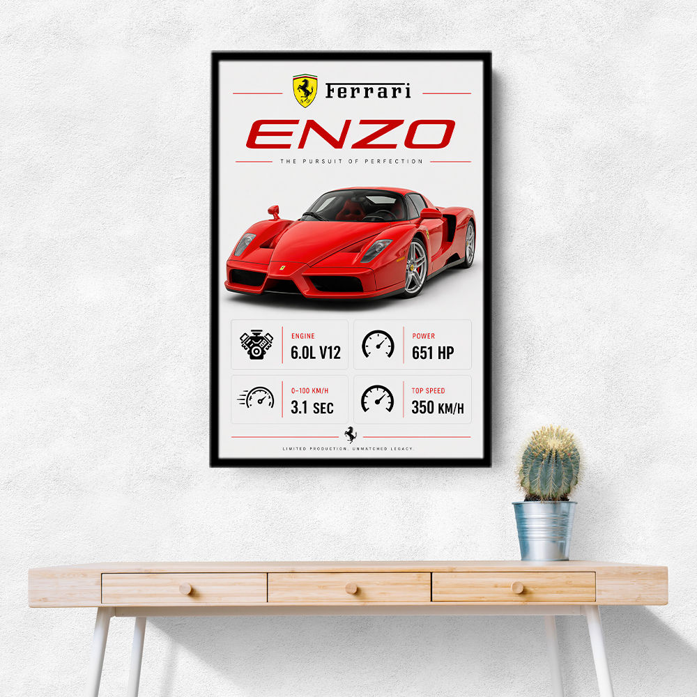 Ferrari Enzo Specs Wall Art