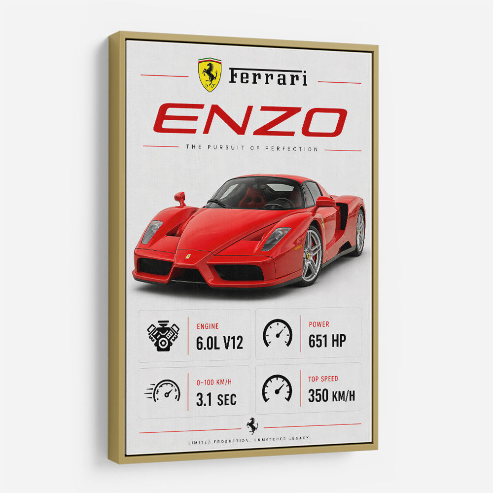 Ferrari Enzo Specs Wall Art