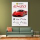 Ferrari Enzo Specs Wall Art