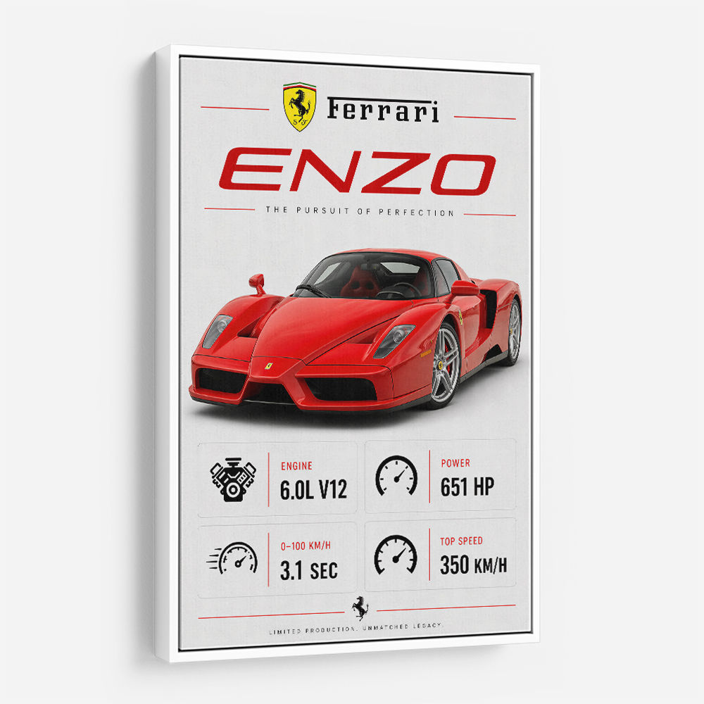 Ferrari Enzo Specs Wall Art