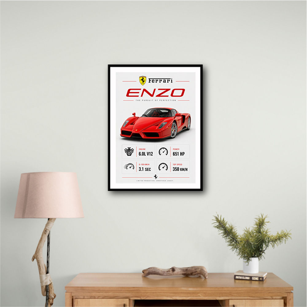 Ferrari Enzo Specs Wall Art