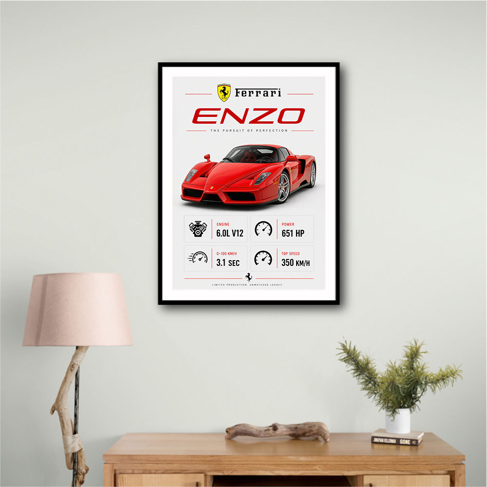 Ferrari Enzo Specs Wall Art