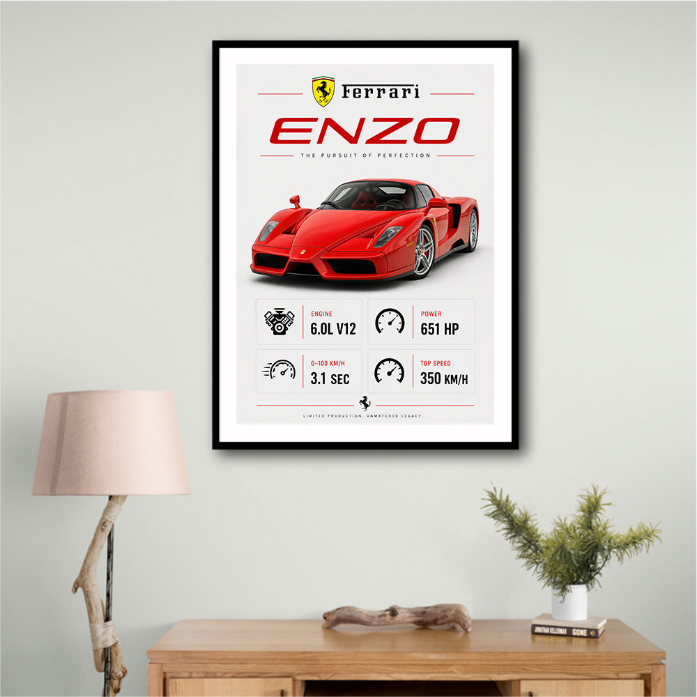 Ferrari Enzo Specs Wall Art