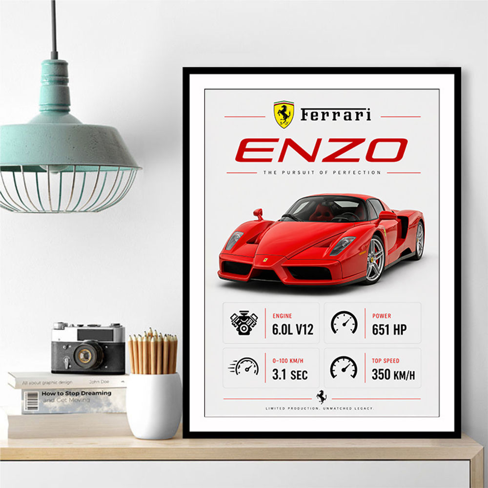 Ferrari Enzo Specs Wall Art