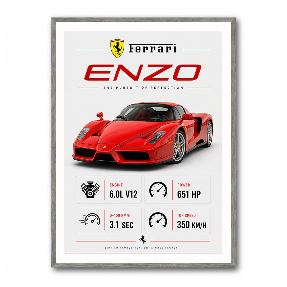 Ferrari Enzo Specs Wall Art