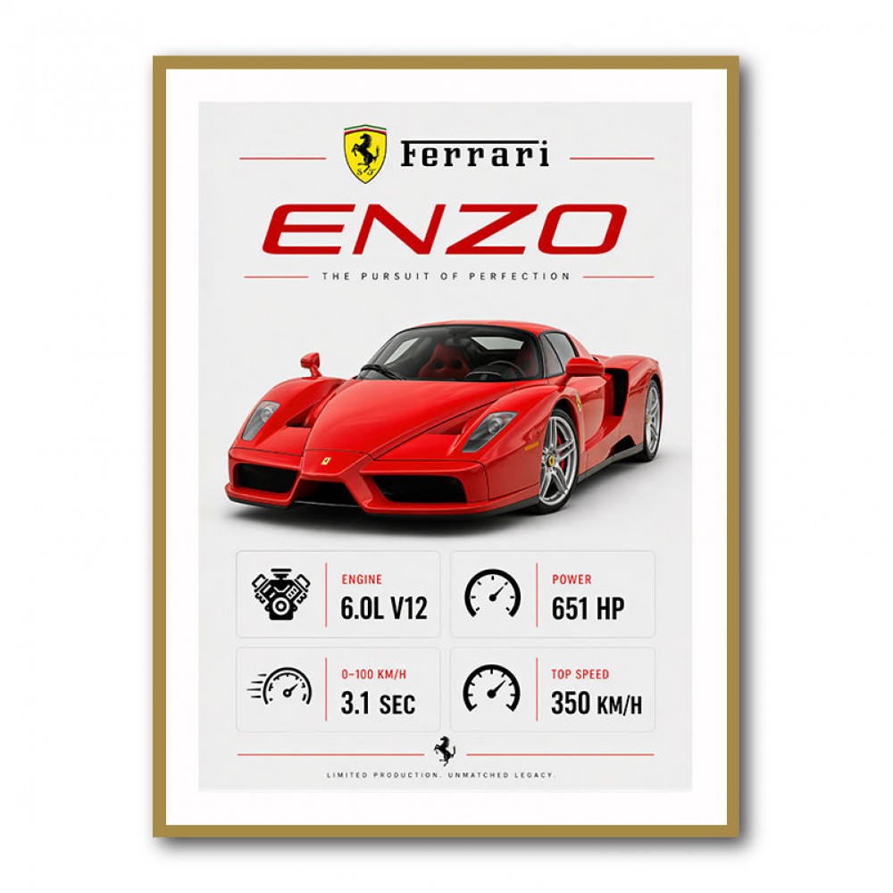 Ferrari Enzo Specs Wall Art