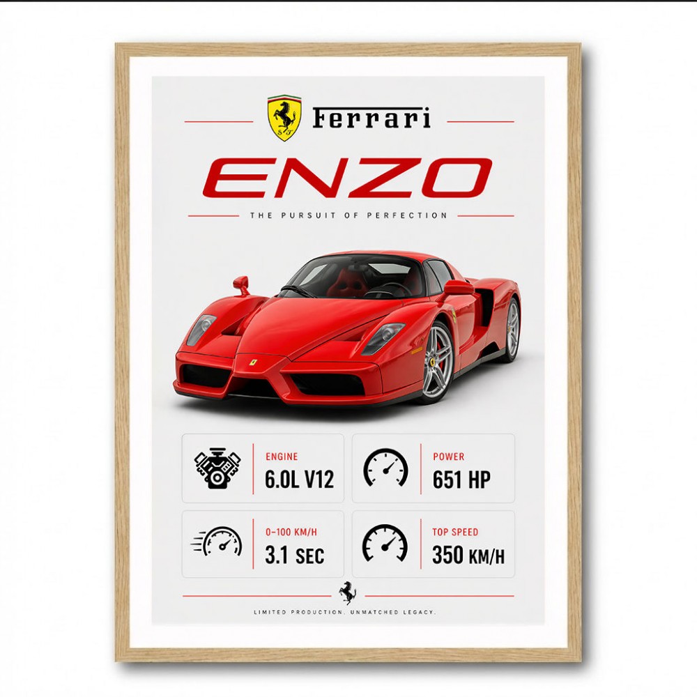 Ferrari Enzo Specs Wall Art