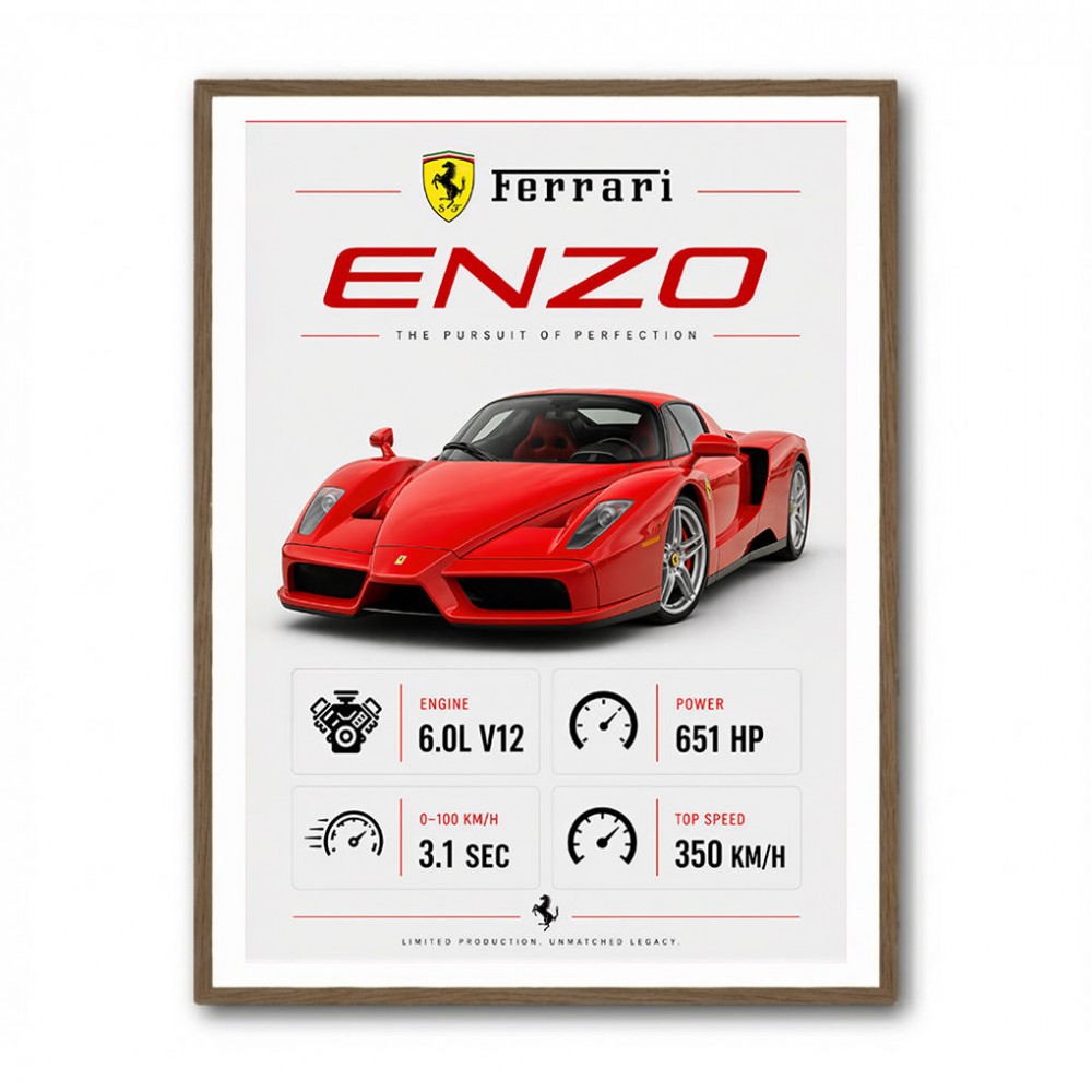 Ferrari Enzo Specs Wall Art