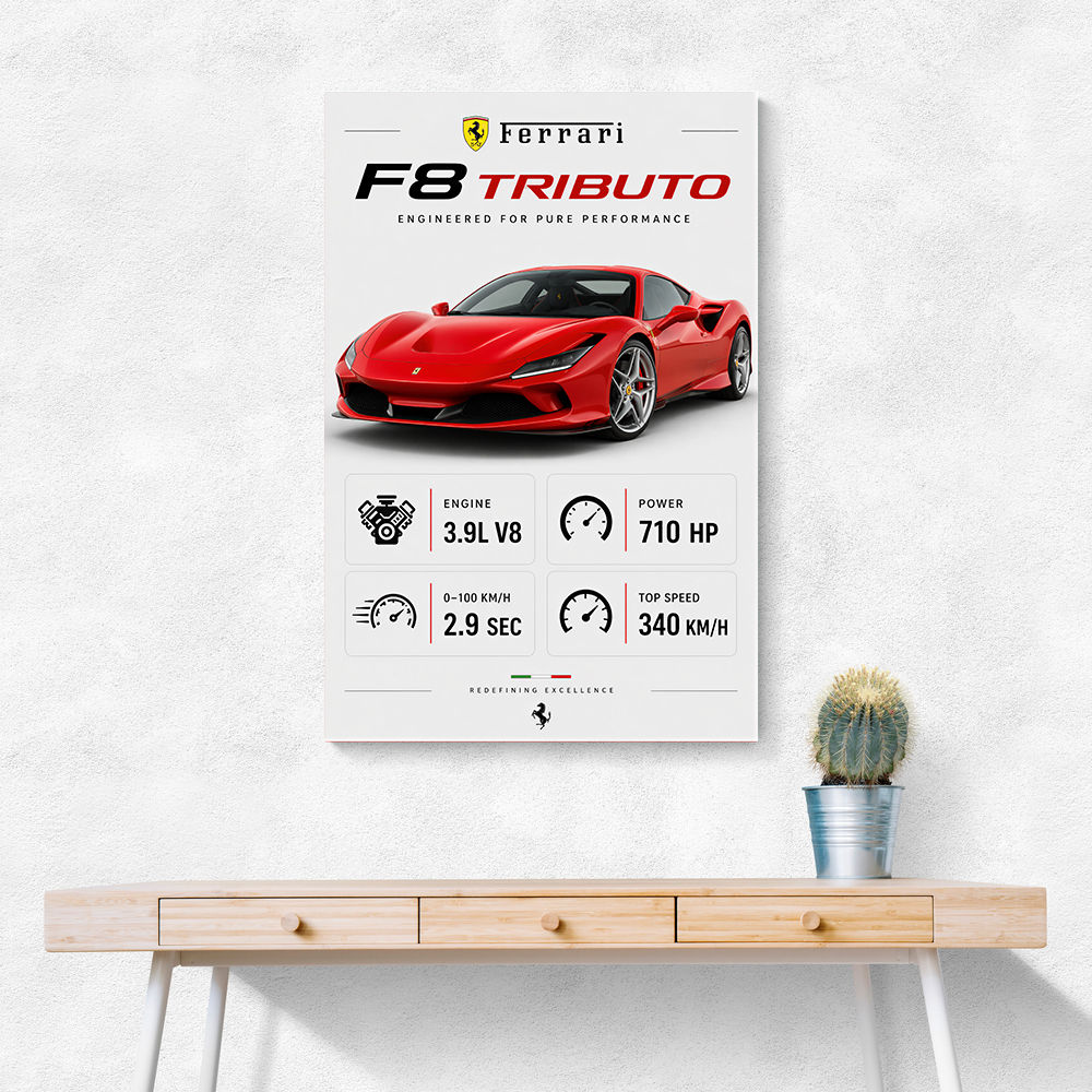 Ferrari F8 Tributo Infographic Wall Art