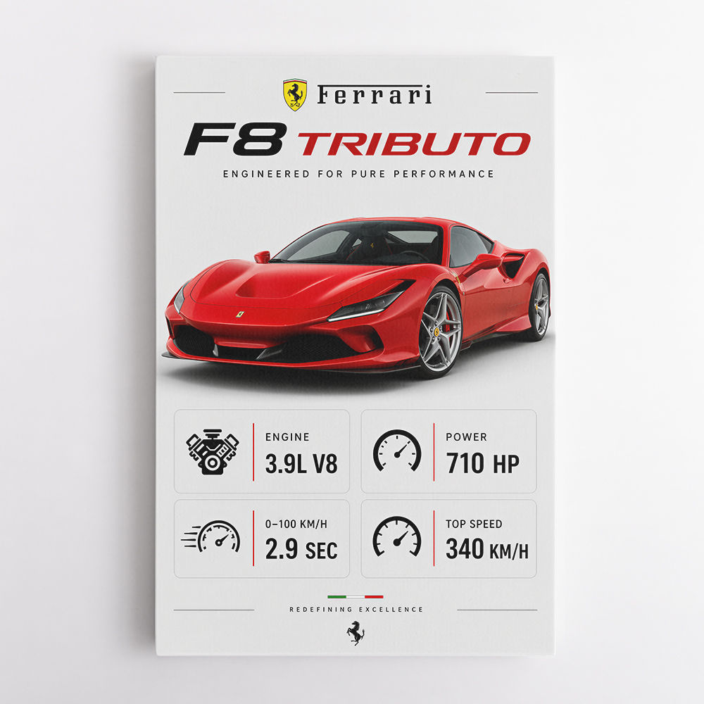 Ferrari F8 Tributo Infographic Wall Art